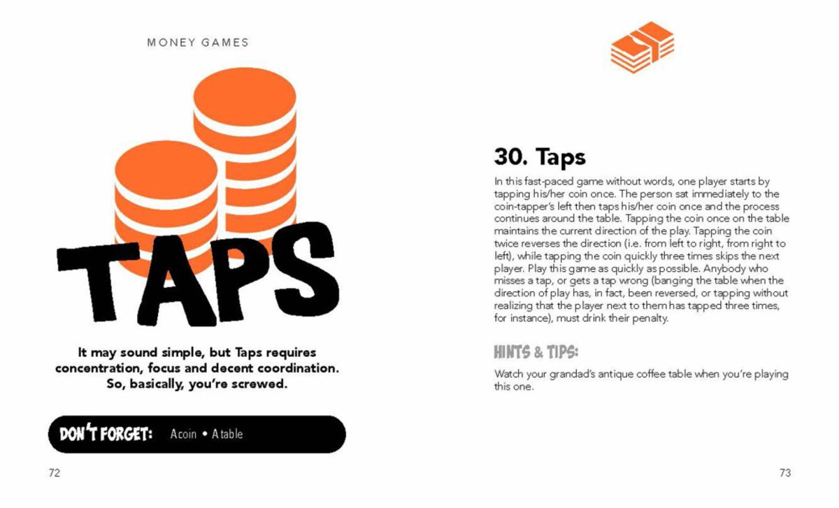 The Little Book Of Drinking Games